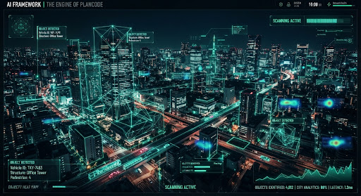 Engineering collaboration visualization